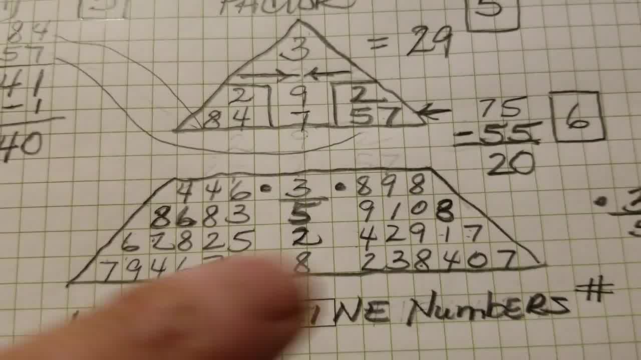 numerology alphabet chart 
      calculator